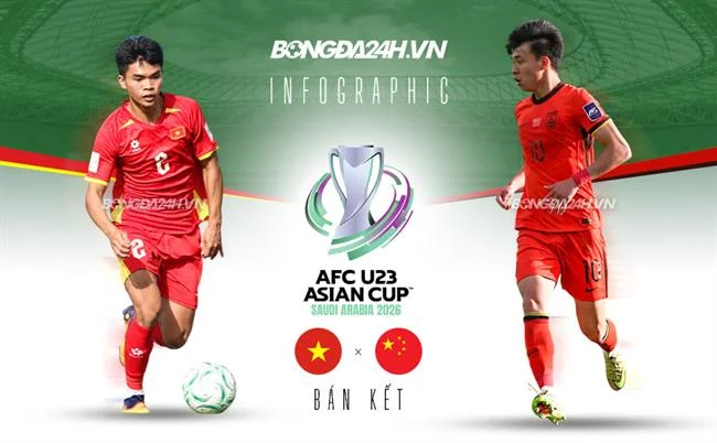 Hướng dẫn Nạp tiền